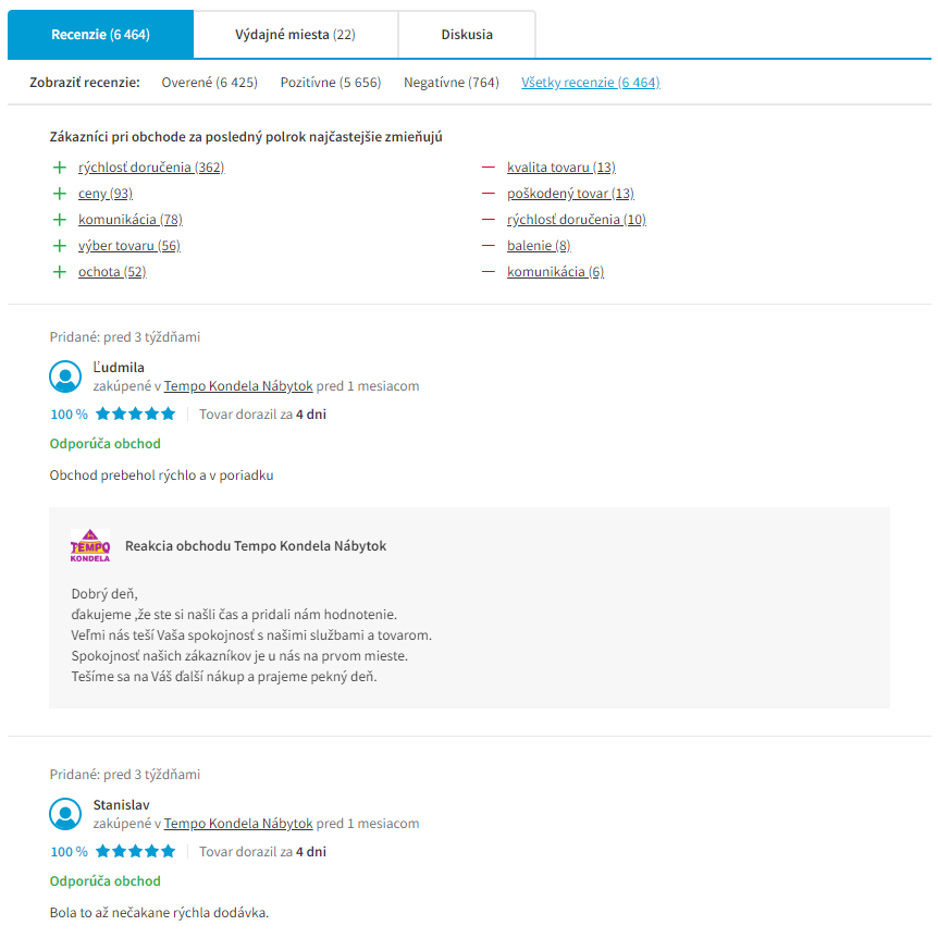 Recenzie a skúsenosti s obchodom Tempo Kondela na heureka.sk