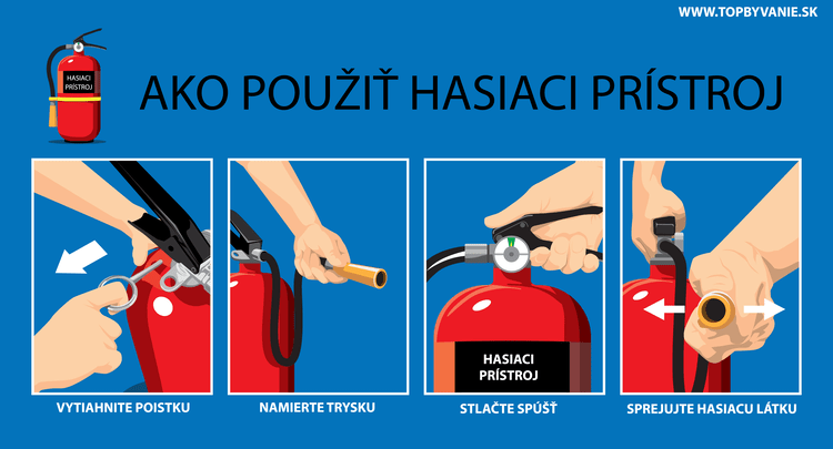 Návod ako použiť hasiaci prístroj