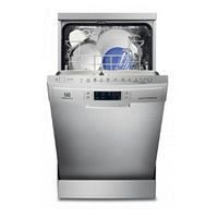 Electrolux ESF 4710ROX